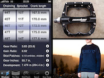 Pinkbike Product Picks
