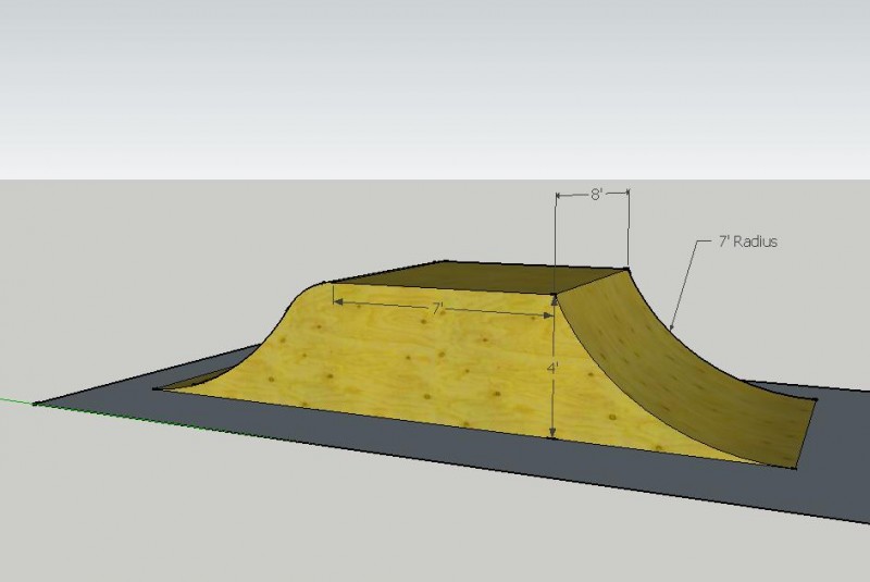 What kinda ramp should I build for my DJ? Pinkbike Forum