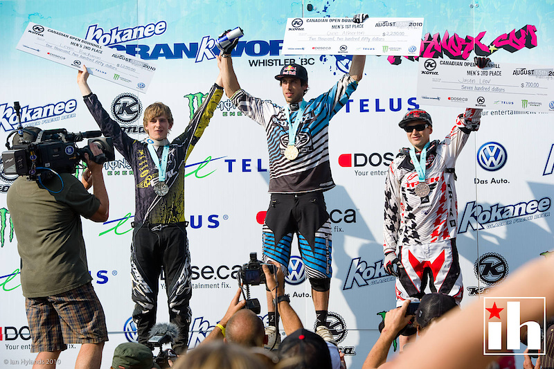 Mens Podium