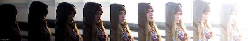 Sequence strip of exposures showing my Nikon D3s range over 9 stops. The light is identical in all photos, all that changed was the shutter speed.
