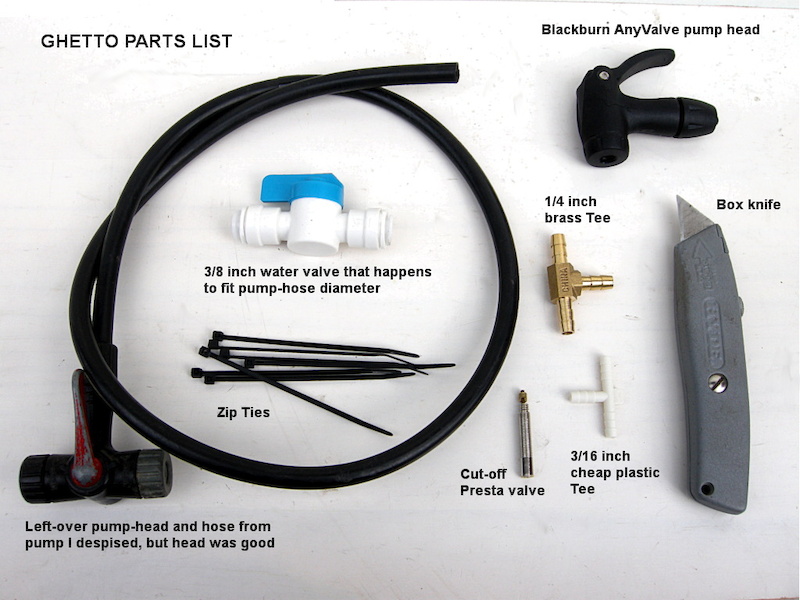 Parts list