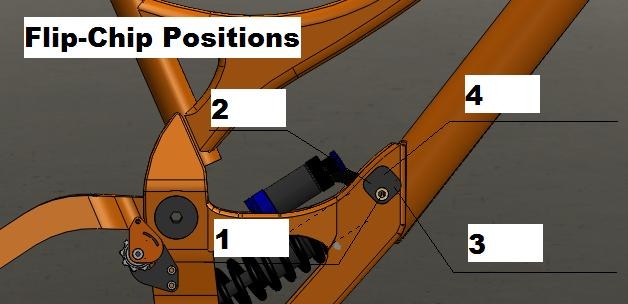 df-350 frame