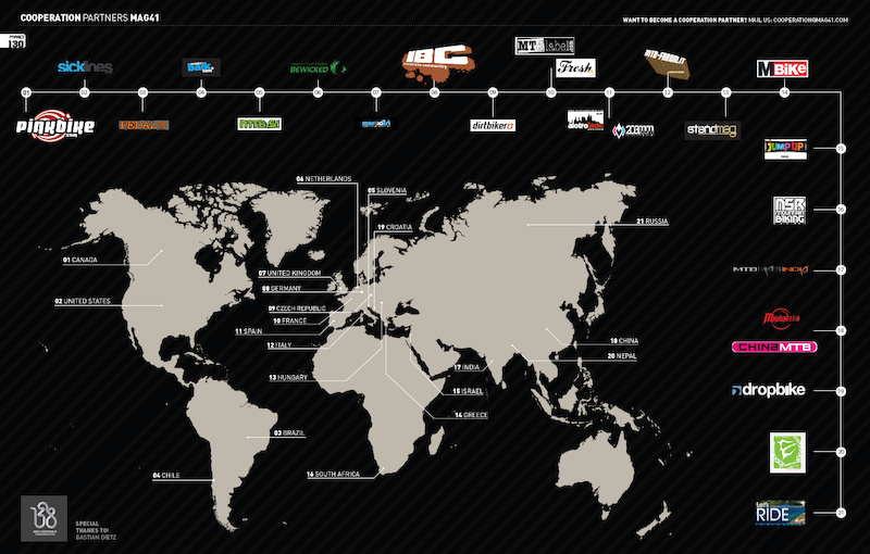 Cooperation partners