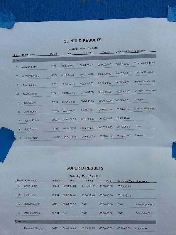 Initial Results